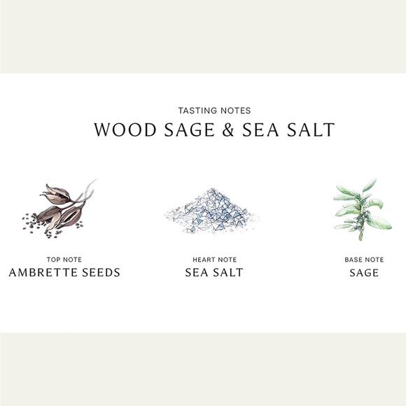 4/$30 Sale Jo Malone London 🌿Wood Sage & Sea Salt Hand Cream Mini Edition - Picture 4 of 4